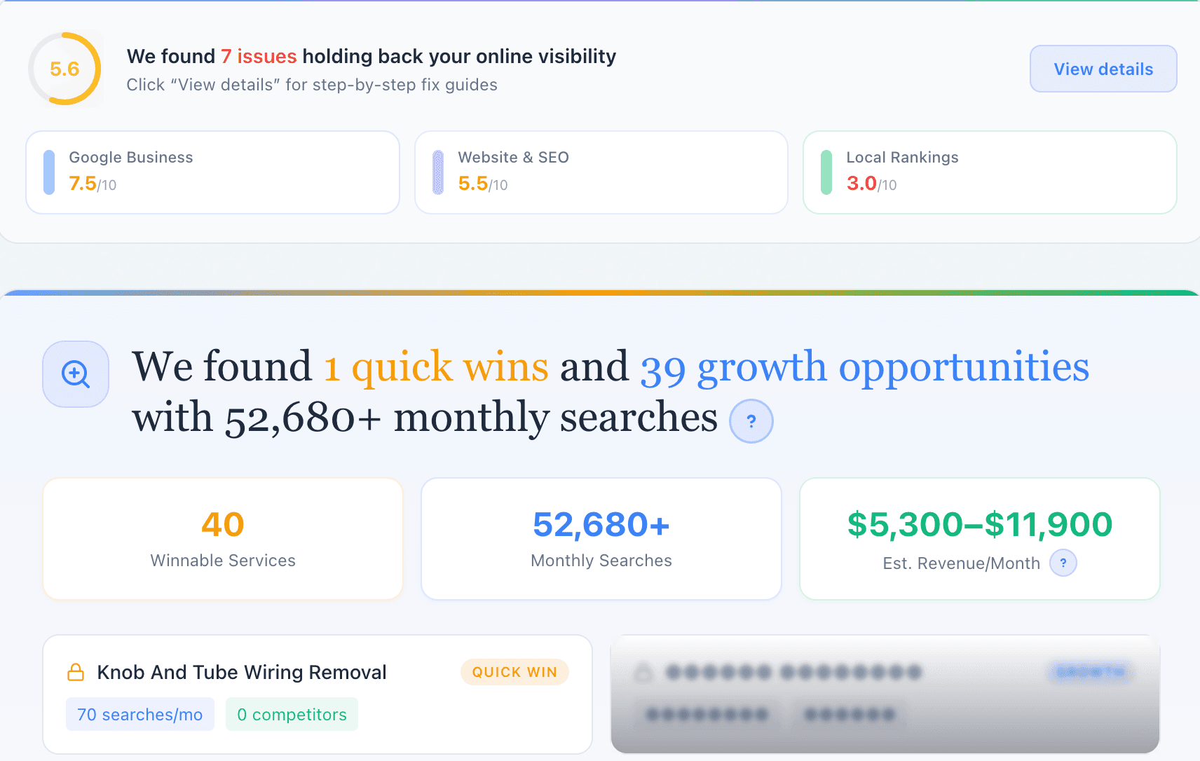 ServiceGo Gap Analysis report showing keyword opportunities for electricians