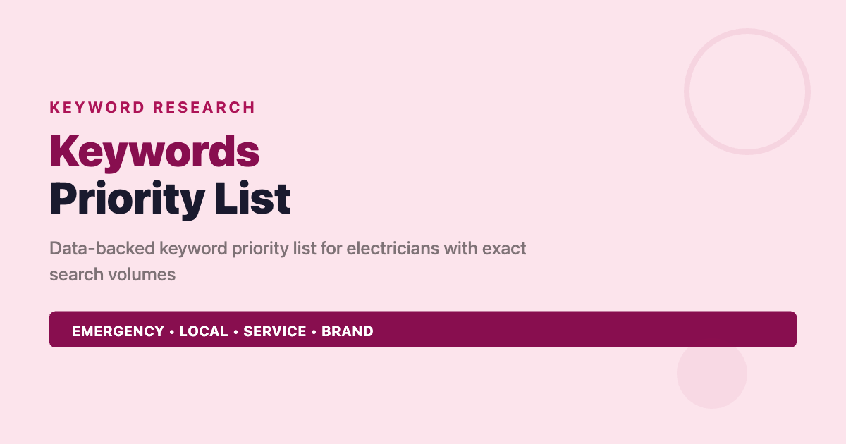 What Keywords Should Electricians Target? A Priority List