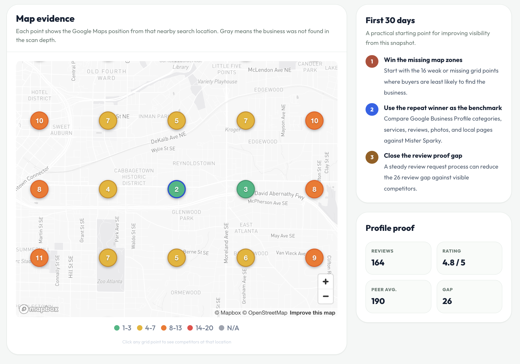 White-labeled prospect portal with local visibility summary, grid evidence, and competitor proof